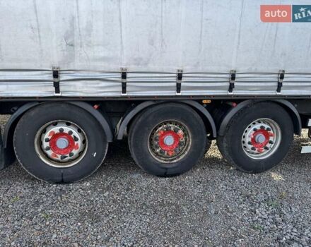 Білий Рено Преміум, об'ємом двигуна 10.84 л та пробігом 1 тис. км за 13500 $, фото 25 на Automoto.ua