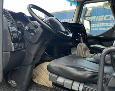 Белый Рено Премиум, объемом двигателя 0 л и пробегом 124 тыс. км за 10200 $, фото 8 на Automoto.ua