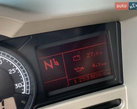 Білий Рено Преміум, об'ємом двигуна 10.8 л та пробігом 1 тис. км за 9600 $, фото 7 на Automoto.ua
