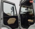 Білий Рено Преміум, об'ємом двигуна 10.8 л та пробігом 1 тис. км за 27800 $, фото 6 на Automoto.ua