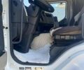 Білий Рено Преміум, об'ємом двигуна 10.8 л та пробігом 9 тис. км за 9800 $, фото 6 на Automoto.ua