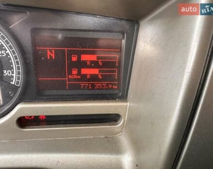 Белый Рено Премиум, объемом двигателя 0 л и пробегом 770 тыс. км за 12500 $, фото 15 на Automoto.ua