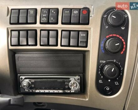 Белый Рено Премиум, объемом двигателя 0 л и пробегом 770 тыс. км за 12500 $, фото 13 на Automoto.ua