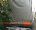 Білий Рено Преміум, об'ємом двигуна 10.8 л та пробігом 660 тис. км за 20000 $, фото 12 на Automoto.ua