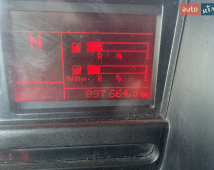 Білий Рено Преміум, об'ємом двигуна 10.8 л та пробігом 898 тис. км за 12999 $, фото 14 на Automoto.ua