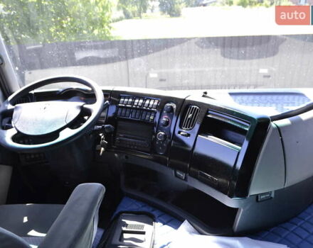 Белый Рено Премиум, объемом двигателя 10.8 л и пробегом 625 тыс. км за 14000 $, фото 14 на Automoto.ua