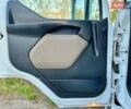 Белый Рено Премиум, объемом двигателя 10.84 л и пробегом 870 тыс. км за 15000 $, фото 23 на Automoto.ua