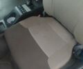 Белый Рено Премиум, объемом двигателя 10.84 л и пробегом 1 тыс. км за 17000 $, фото 15 на Automoto.ua