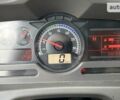 Білий Рено Преміум, об'ємом двигуна 10.84 л та пробігом 686 тис. км за 15000 $, фото 7 на Automoto.ua