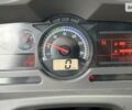 Белый Рено Премиум, объемом двигателя 10.84 л и пробегом 686 тыс. км за 15000 $, фото 7 на Automoto.ua
