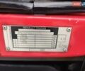 Червоний Рено Преміум, об'ємом двигуна 0 л та пробігом 640 тис. км за 43500 $, фото 20 на Automoto.ua