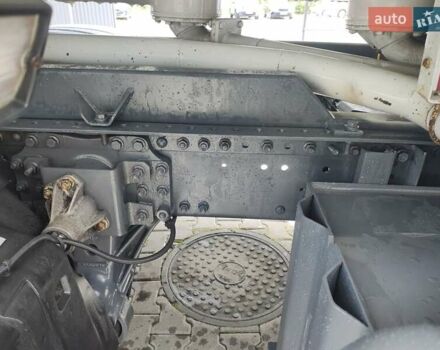 Червоний Рено Преміум, об'ємом двигуна 0 л та пробігом 640 тис. км за 43500 $, фото 13 на Automoto.ua