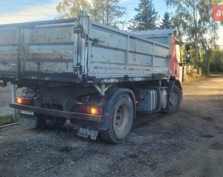 Червоний Рено Преміум, об'ємом двигуна 0 л та пробігом 1 тис. км за 22550 $, фото 10 на Automoto.ua