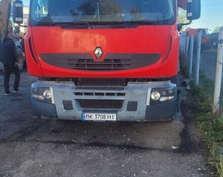 Червоний Рено Преміум, об'ємом двигуна 0 л та пробігом 1 тис. км за 22550 $, фото 1 на Automoto.ua