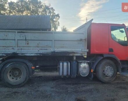 Червоний Рено Преміум, об'ємом двигуна 0 л та пробігом 1 тис. км за 22550 $, фото 9 на Automoto.ua