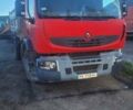 Червоний Рено Преміум, об'ємом двигуна 0 л та пробігом 1 тис. км за 22550 $, фото 4 на Automoto.ua