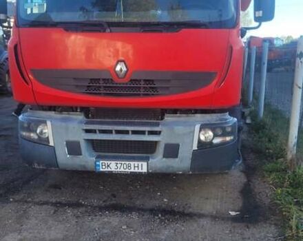 Червоний Рено Преміум, об'ємом двигуна 0 л та пробігом 1 тис. км за 22550 $, фото 8 на Automoto.ua