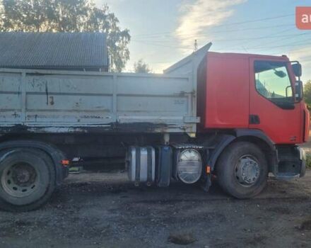 Червоний Рено Преміум, об'ємом двигуна 0 л та пробігом 1 тис. км за 22550 $, фото 11 на Automoto.ua