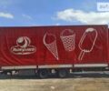 Красный Рено Премиум, объемом двигателя 0 л и пробегом 1 тыс. км за 12500 $, фото 9 на Automoto.ua