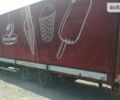 Красный Рено Премиум, объемом двигателя 0 л и пробегом 1 тыс. км за 12500 $, фото 7 на Automoto.ua