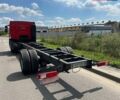 Красный Рено Премиум, объемом двигателя 7.2 л и пробегом 483 тыс. км за 27900 $, фото 1 на Automoto.ua