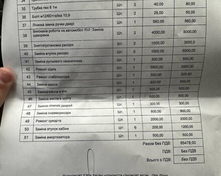 Красный Рено Премиум, объемом двигателя 11.1 л и пробегом 999 тыс. км за 13500 $, фото 16 на Automoto.ua