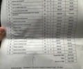 Красный Рено Премиум, объемом двигателя 11.1 л и пробегом 999 тыс. км за 13500 $, фото 16 на Automoto.ua