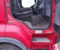 Червоний Рено Преміум, об'ємом двигуна 0 л та пробігом 100 тис. км за 6000 $, фото 8 на Automoto.ua