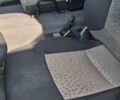 Красный Рено Премиум, объемом двигателя 0 л и пробегом 990 тыс. км за 12849 $, фото 4 на Automoto.ua