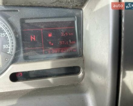 Красный Рено Премиум, объемом двигателя 0 л и пробегом 130 тыс. км за 7430 $, фото 10 на Automoto.ua