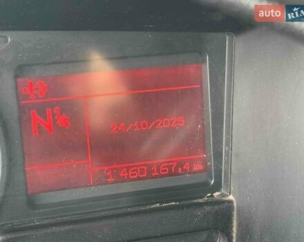 Красный Рено Премиум, объемом двигателя 10.84 л и пробегом 1 тыс. км за 7800 $, фото 8 на Automoto.ua