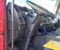 Червоний Рено Преміум, об'ємом двигуна 0 л та пробігом 1 тис. км за 13596 $, фото 7 на Automoto.ua