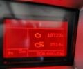 Червоний Рено Преміум, об'ємом двигуна 10.84 л та пробігом 996 тис. км за 8000 $, фото 19 на Automoto.ua