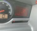 Червоний Рено Преміум, об'ємом двигуна 10.84 л та пробігом 1 тис. км за 8000 $, фото 11 на Automoto.ua