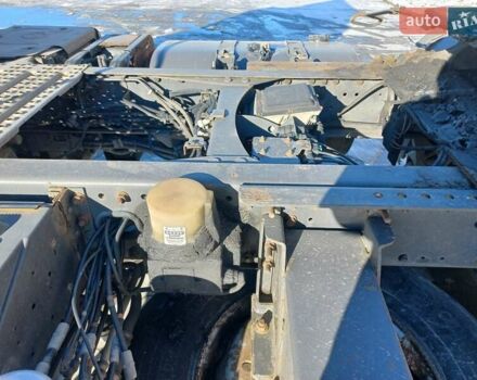 Червоний Рено Преміум, об'ємом двигуна 0 л та пробігом 1 тис. км за 13596 $, фото 2 на Automoto.ua