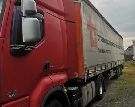 Красный Рено Премиум, объемом двигателя 11 л и пробегом 1 тыс. км за 14499 $, фото 1 на Automoto.ua