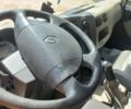 Рено Премиум, объемом двигателя 0 л и пробегом 555 тыс. км за 39000 $, фото 9 на Automoto.ua