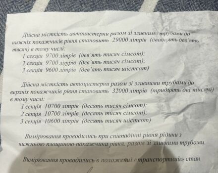 Рено Премиум, объемом двигателя 0 л и пробегом 0 тыс. км за 15000 $, фото 15 на Automoto.ua
