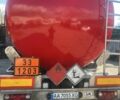 Рено Премиум, объемом двигателя 0 л и пробегом 0 тыс. км за 15000 $, фото 11 на Automoto.ua