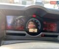 Рено Премиум, объемом двигателя 0 л и пробегом 890 тыс. км за 16500 $, фото 17 на Automoto.ua