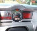 Рено Премиум, объемом двигателя 0 л и пробегом 950 тыс. км за 9000 $, фото 12 на Automoto.ua