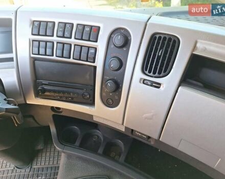 Рено Премиум, объемом двигателя 0 л и пробегом 950 тыс. км за 9000 $, фото 11 на Automoto.ua