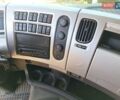 Рено Премиум, объемом двигателя 0 л и пробегом 950 тыс. км за 9000 $, фото 11 на Automoto.ua