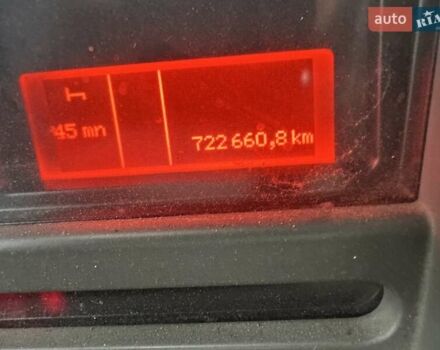 Рено Премиум, объемом двигателя 0 л и пробегом 720 тыс. км за 21700 $, фото 9 на Automoto.ua