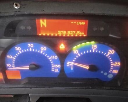 Рено Преміум, об'ємом двигуна 0 л та пробігом 580 тис. км за 14345 $, фото 7 на Automoto.ua