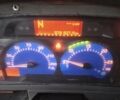 Рено Преміум, об'ємом двигуна 0 л та пробігом 580 тис. км за 14345 $, фото 7 на Automoto.ua