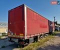Рено Преміум, об'ємом двигуна 0 л та пробігом 1 тис. км за 18500 $, фото 7 на Automoto.ua