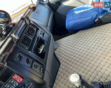 Рено Премиум, объемом двигателя 0 л и пробегом 2 тыс. км за 4200 $, фото 12 на Automoto.ua