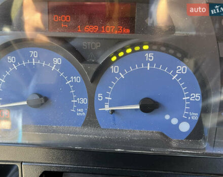 Рено Премиум, объемом двигателя 0 л и пробегом 2 тыс. км за 4200 $, фото 14 на Automoto.ua