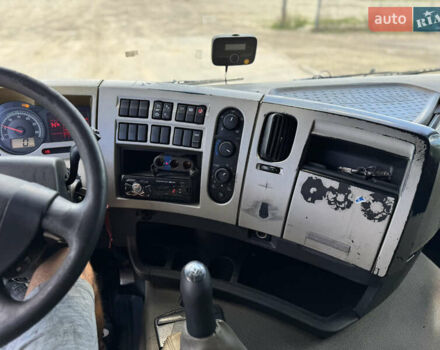 Рено Премиум, объемом двигателя 0 л и пробегом 123 тыс. км за 6999 $, фото 19 на Automoto.ua